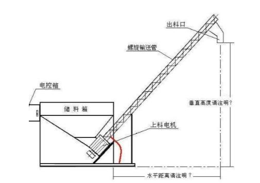 焦作螺旋上料机